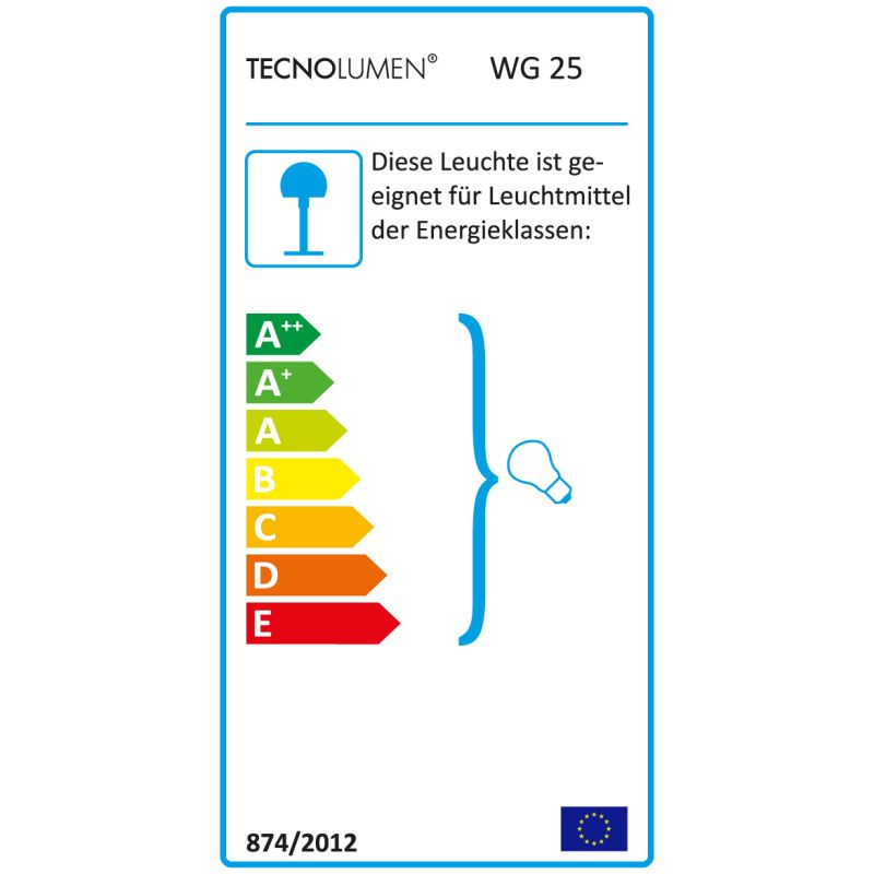 Energiellabel Wagenfeld